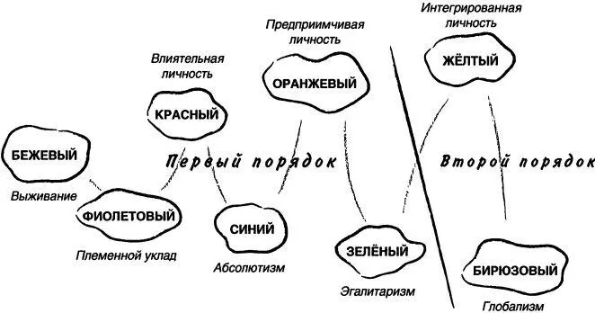 Аудитория не могла даже предположить в какой степени плохое здоровье и строгая - фото 7