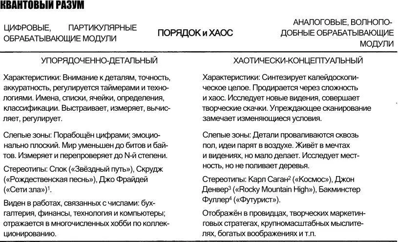 1 Dragnet англ бредень телевизионный сериал 1950х годов о некоем - фото 35