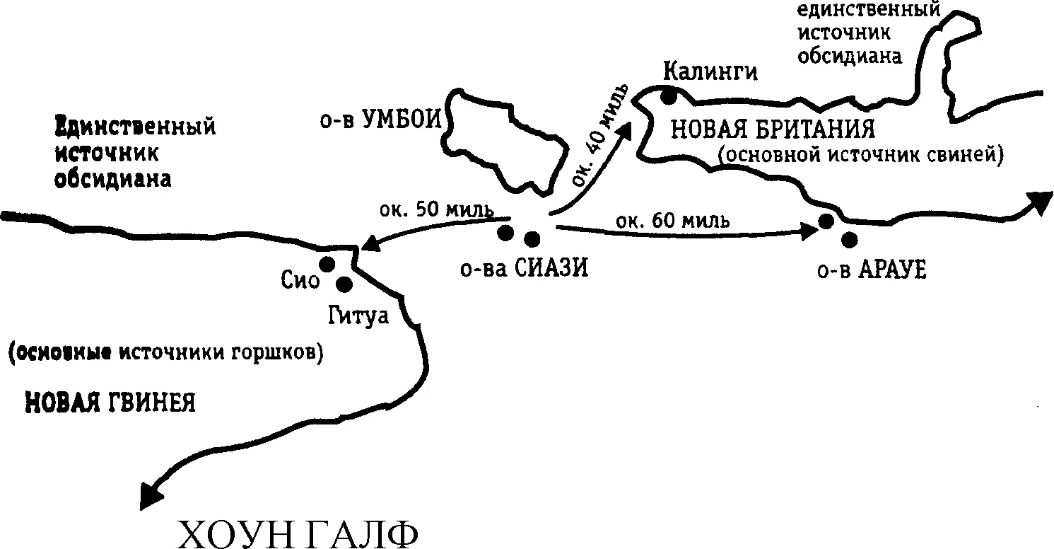 J Некоторые результаты эговых операций 1 Сиази и пина с этого И 1 свинья - фото 7
