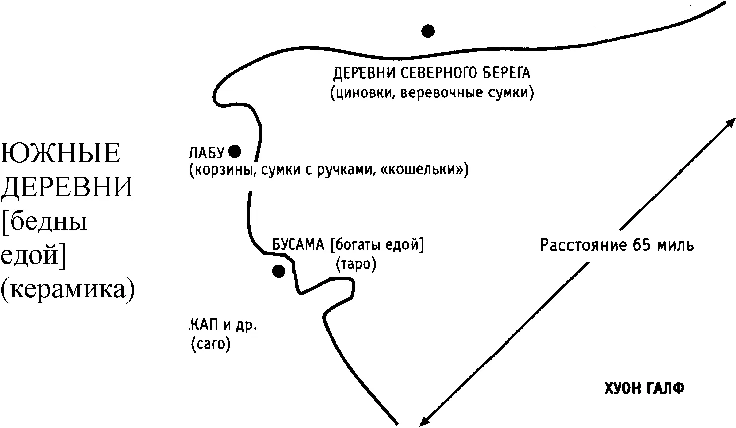 Рисунок 63 Торговая сеть Хуон Галф Источник НодЫп 1951 черных кур - фото 8