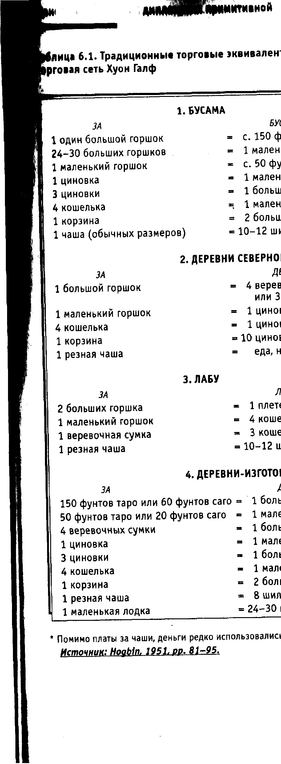 МТЬСЯ р 82 Во всяком случае еда на экспорт в плодородных районах таких - фото 9