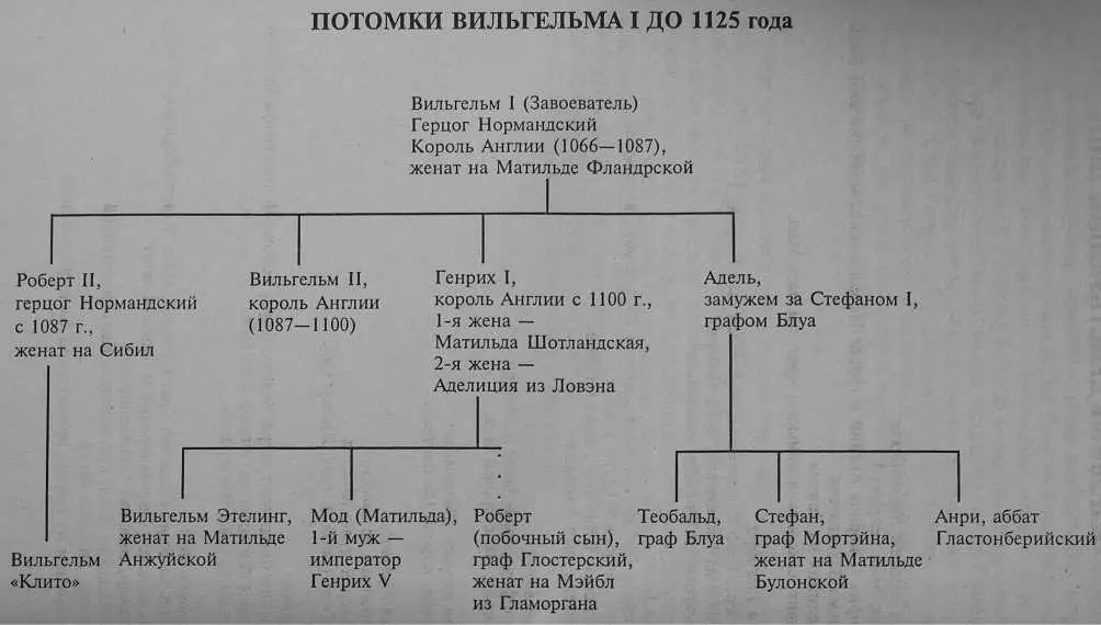 Наши роковые деяния это наши ангелы добрые или злые Это наши роковые - фото 4