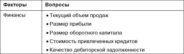 При анализе преимуществ и недостатков компании желательно использовать - фото 21