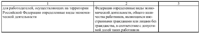 обстоятельства не зависящие от воли сторон нарушение установленных - фото 20