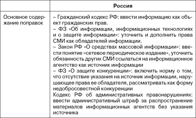Позиция зарубежных СМИ как представляется не учитывает как собственно - фото 5