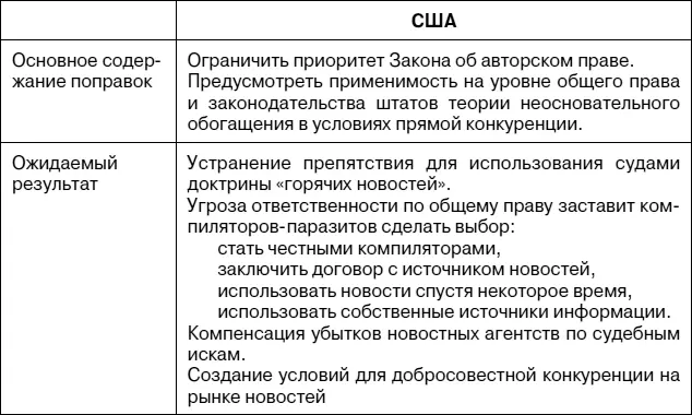 Позиция зарубежных СМИ как представляется не учитывает как собственно - фото 7