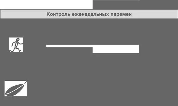 Год прожитый правильно 52 шага к здоровому образу жизн - изображение 188
