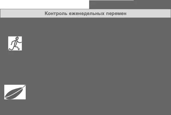 Год прожитый правильно 52 шага к здоровому образу жизн - изображение 196