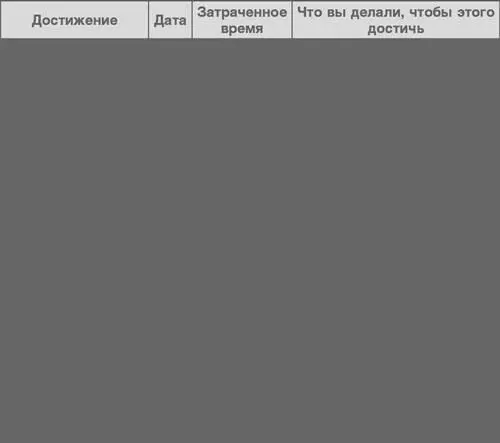 Анализ продуктовых этикеток рабочая тетрадь Используйте нижеприведенные схемы - фото 218