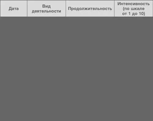 Заявление о цели и намерениях В нескольких предложениях опишите какова по - фото 221