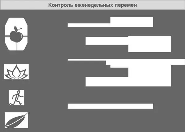 Год прожитый правильно 52 шага к здоровому образу жизн - изображение 62