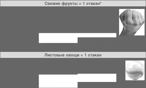 Знаете ли вы В 1980е годы средний диаметр тарелки был равен 25 сантиметрам - фото 91