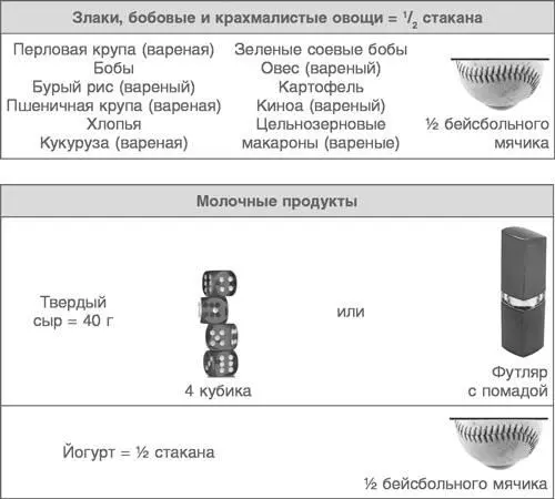Если у вас еще нет мерных стаканов и ложек купите их Возможно вы даже решите - фото 94