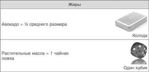 Если у вас еще нет мерных стаканов и ложек купите их Возможно вы даже решите - фото 95