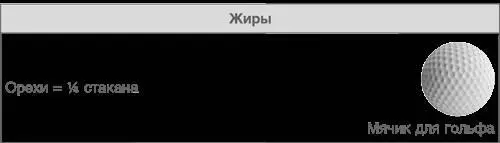 Если у вас еще нет мерных стаканов и ложек купите их Возможно вы даже решите - фото 96