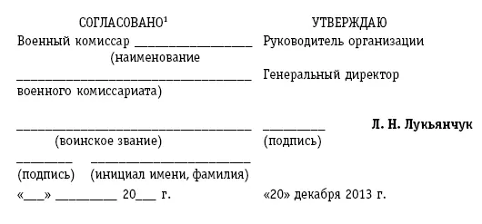 ПЛАН работы по осуществлению воинского учета и бронирования граждан - фото 34