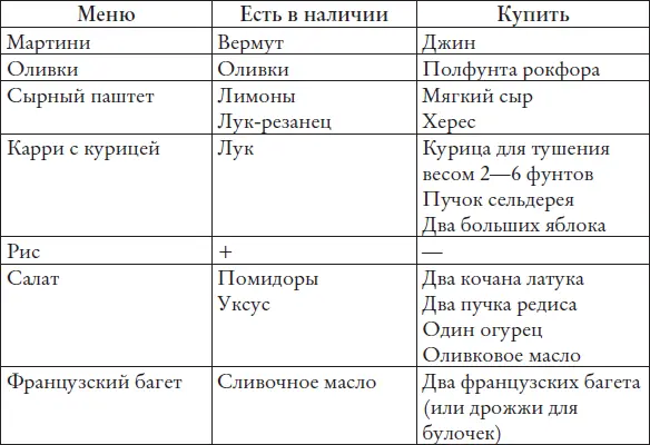 Закуски Отправляйтесь за покупками с этим списком в руке а если не сможете - фото 16