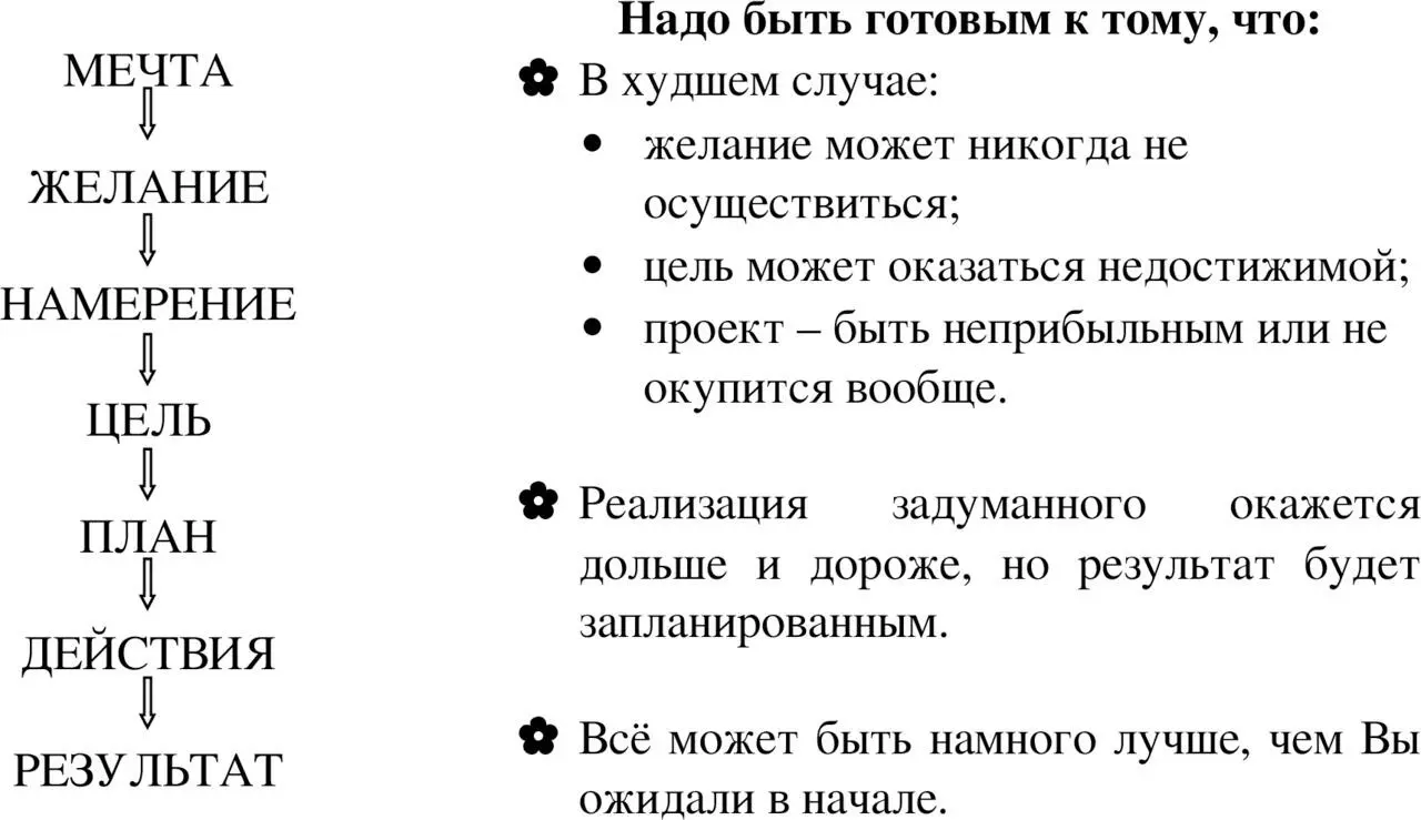 Творца проси и чудо с ним создай Сотворение чудесможет стать для Вас самой - фото 5