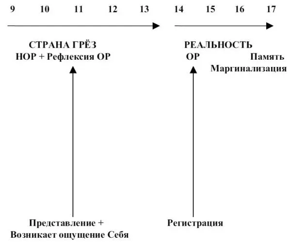 Иными словами вы не полностью ответственны за то достигает ли чтото вашего - фото 11