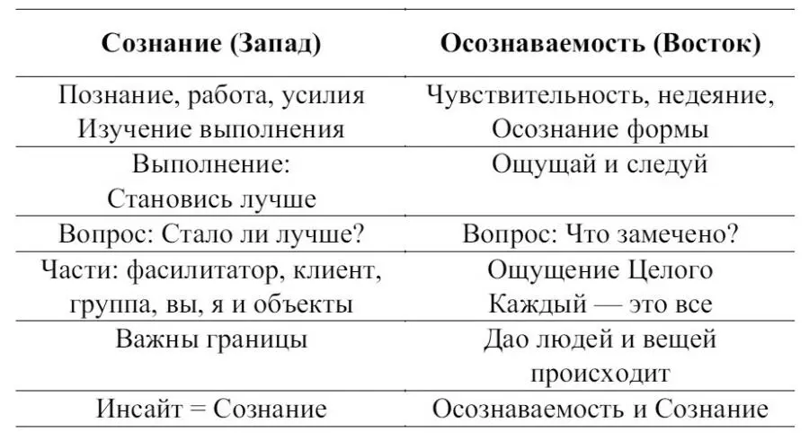 Узелки на память 1 Хороший повар меняет свой нож раз в год потому что он - фото 19
