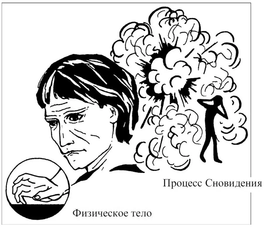 Персонаж изображенный слева нервничает и испытывает головную боль ему - фото 37