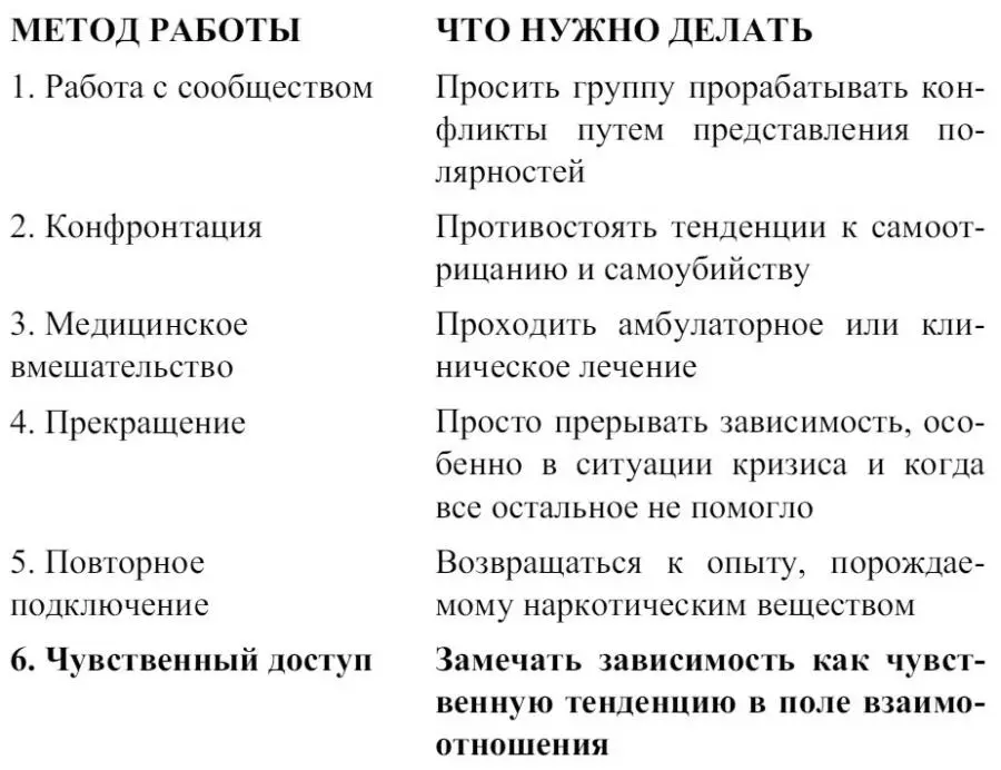 Директора нескольких клиник рассказали мне что лишь у 25 людей проходивших - фото 48