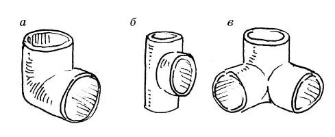 Рис 12 Соединительные элементы труб а угловой переходник б тройник в - фото 29