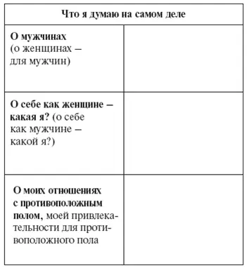 Поскольку здесь мы занимаемся только вопросами обустройства личной и семейной - фото 1