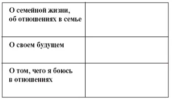 Поскольку здесь мы занимаемся только вопросами обустройства личной и семейной - фото 2