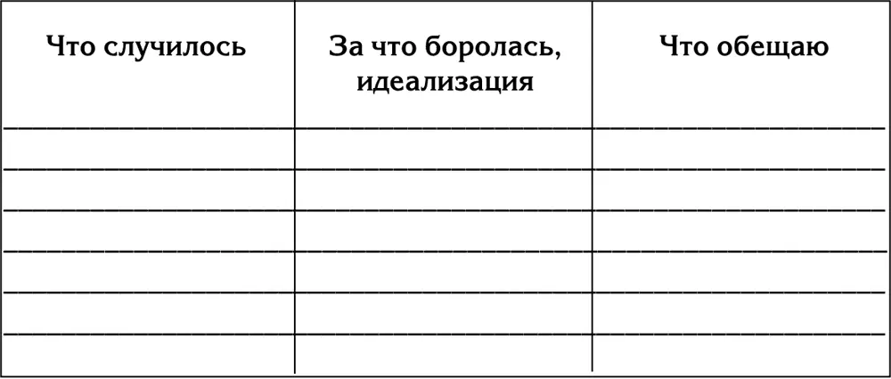 Дневник радости 201г Мои 5 радостей сегодня 1 - фото 60