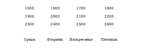 Тогда Судный день для 1811 года находится суммированием 1800 11 4 5 11 - фото 45