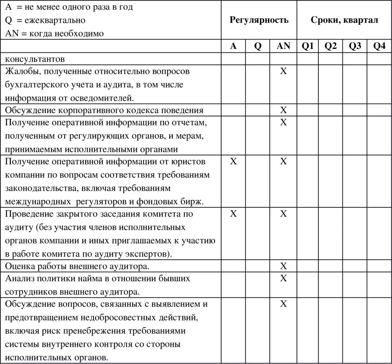 Приложение 2 Список использованной и рекомендуемой литературы 1 Федеральный - фото 14