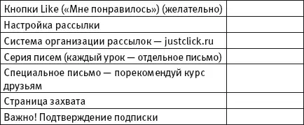 Сайт и блог в Интернете Обязательно заведите свой сайт и блог Без - фото 6