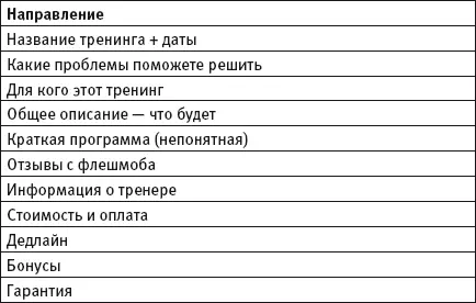 Укажите даты проведения название и заголовки Перечислите проблемы - фото 18