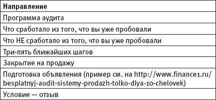 Подопытные кролики Нам часто задают вопрос Если все так просто почему - фото 21