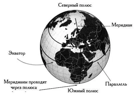 Если охотник возвращается в исходную точку по другому меридиану а не по тому - фото 109
