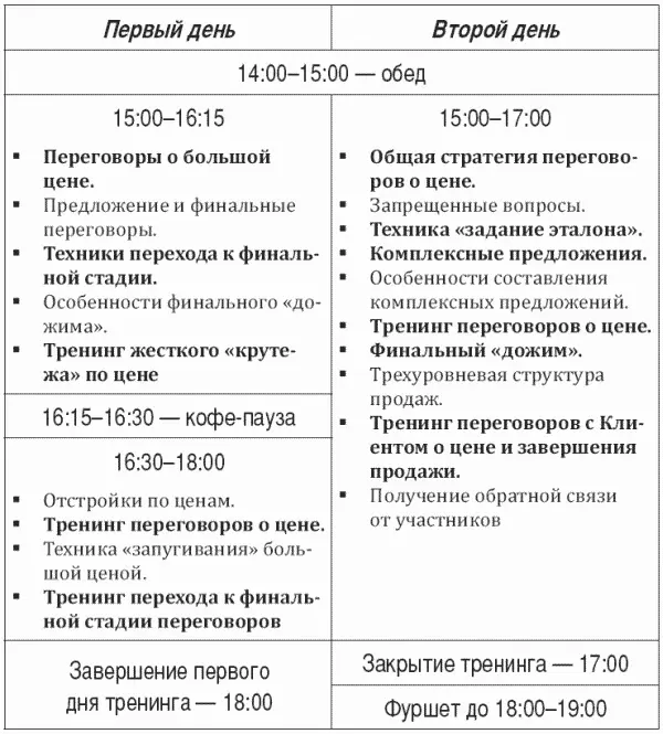 Приложение 3 Цитаты в тему Убежден что худшее из того что можно делать при - фото 56