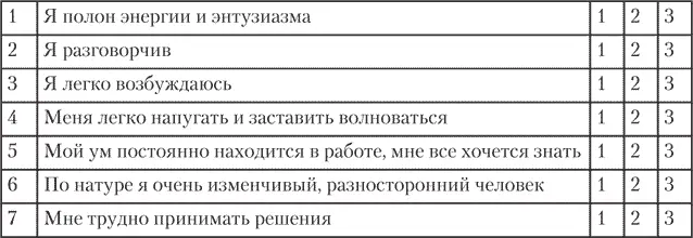 Тест 1 продолжение Тест 2Питта Тест 2 продолжение - фото 8