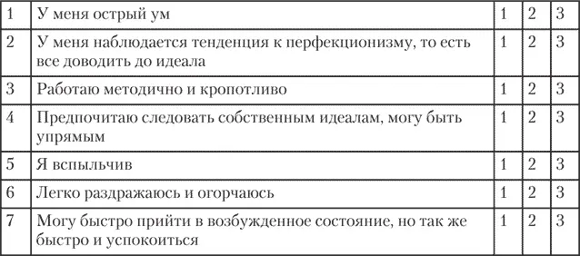 Тест 2 продолжение Тест 3Капха Тест 3 продолжение - фото 10