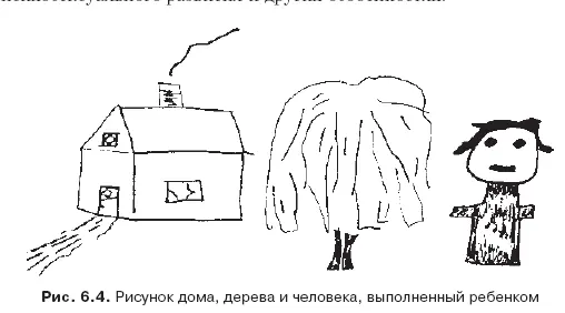 7 Импрессивные 95 Эти методики основываются на изучении результатов выбора - фото 114