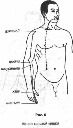 Даосская гимнастика - фото 70
