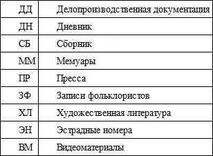 За ней через двоеточие следует датировка жесткая к примеру дата - фото 4
