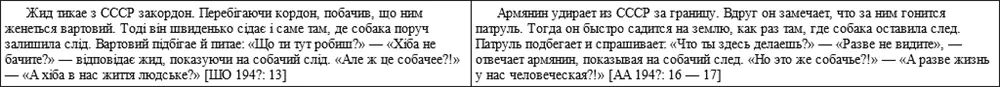 В борьбе с ярко выраженным антисемитизмом Ю Музыченко и агитационной - фото 2