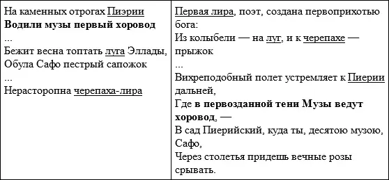 В другом стихотворении книги Снилось мне взываю к подругам милым - фото 2