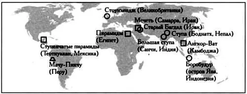 Масштабные архитектурные сооружения древнего мира и их основные элементы круг - фото 5