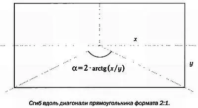 Однако описанный способ далеко не единственный и в зависимости от местных - фото 104