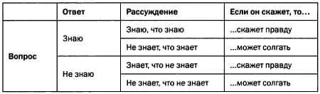 Полный подсчетИндонезия Уоллес посвящает целую главу рассказу о том как - фото 159