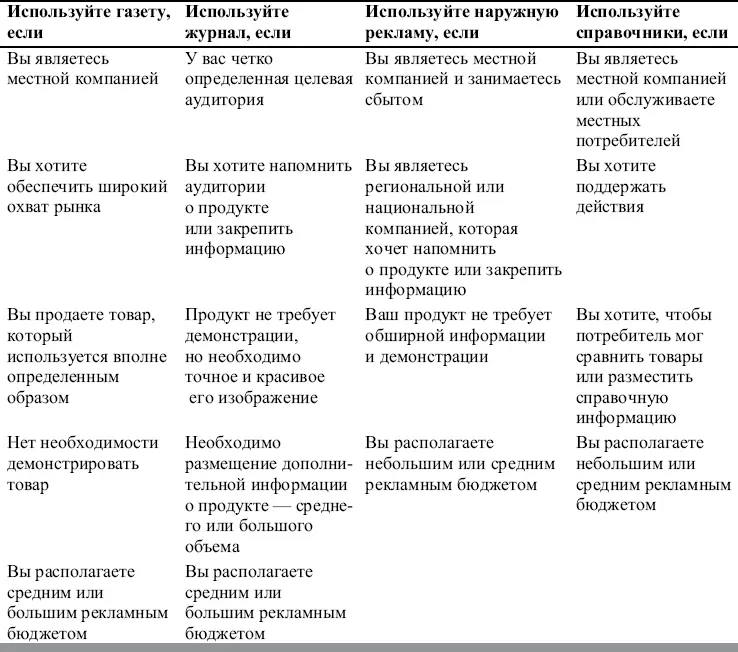 Как это было iPod танцует под музыку iTunes В течение нескольких лет Apple - фото 116