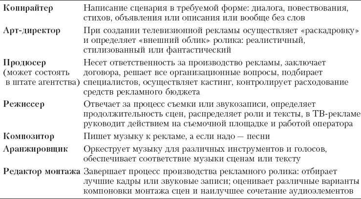 Поиск исполнителей как настоящих пастухов так и хорошо обученных кошек - фото 214