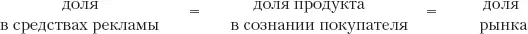 Имейте в виду что эта взаимосвязь может служить лишь общим руководством при - фото 89